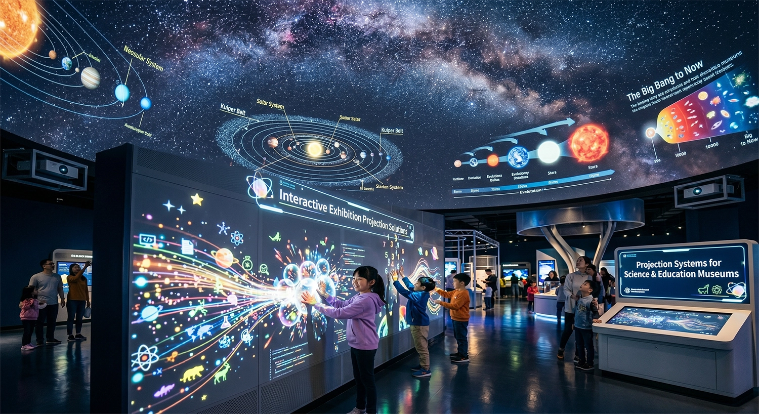Interactive Exhibition Projection Solution